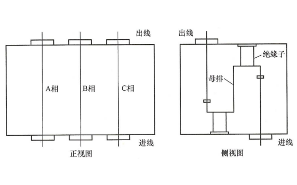 6kV中壓移動(dòng)電源接口箱接線(xiàn)示意圖.png