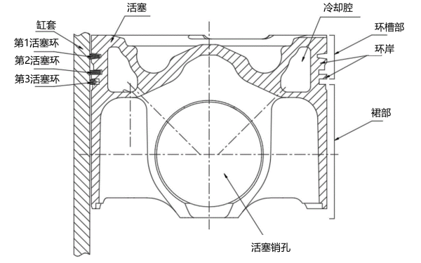 活塞結構設計圖.png