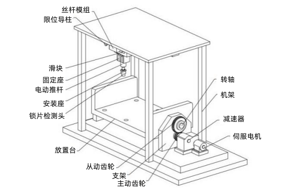 柴油機氣門(mén)鎖片檢測裝置.png