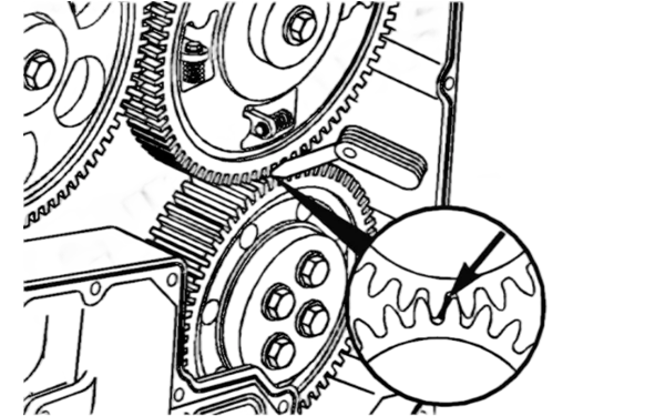 調整側隙（剪式齒輪組）-柴油發(fā)電機組.png