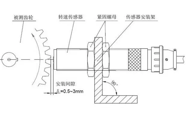 磁電式轉速傳感器-柴油發(fā)電機組.png