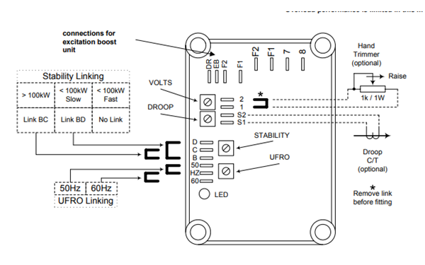 AS480調壓板外形示意圖-斯坦福發(fā)電機.png