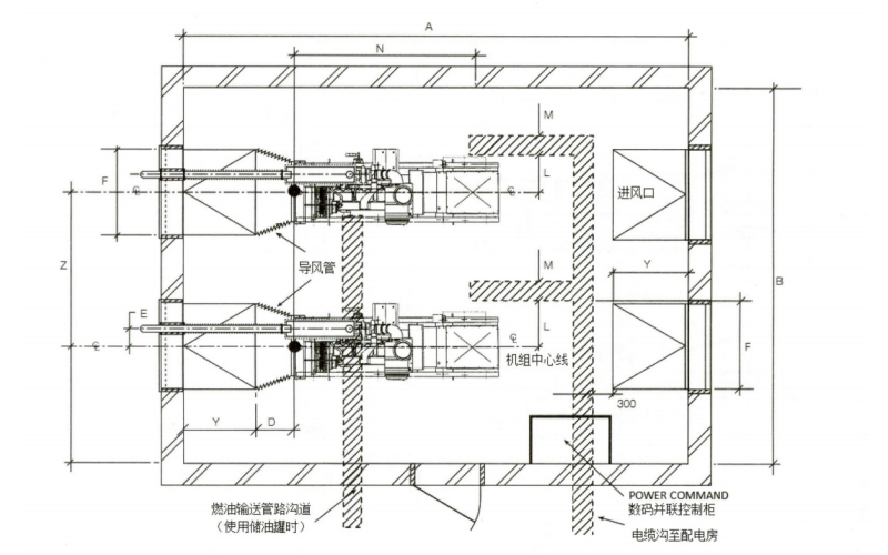 220-505KW降噪發(fā)電機房平面布置圖.png