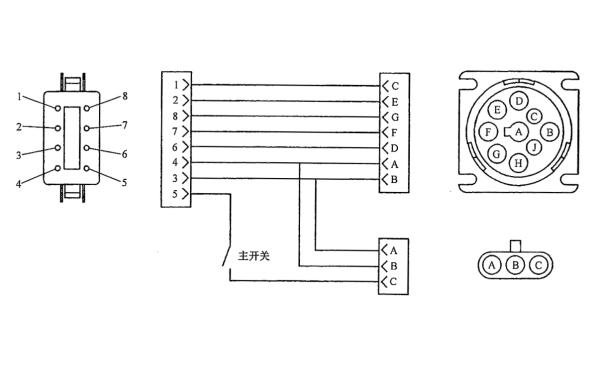 柴油發(fā)電機組通信電纜基準標定線(xiàn)束.png