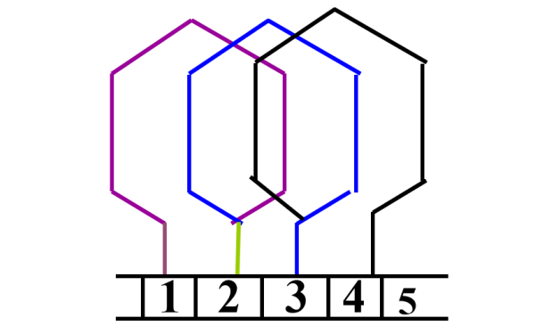 發(fā)電機電樞繞組首末端接線(xiàn).png