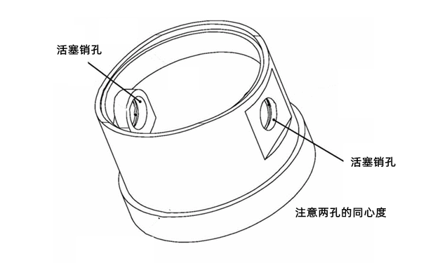 活塞銷(xiāo)孔檢測-柴油發(fā)電機組.png