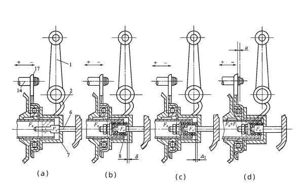 柴油機校正裝置工作原理.png