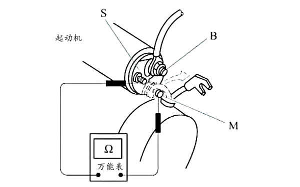 柴油發(fā)電機起動(dòng)機電路檢查.png