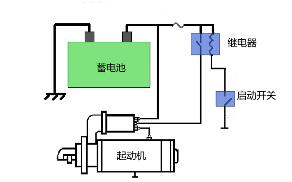 柴油發(fā)電機電啟動(dòng)系統圖.png