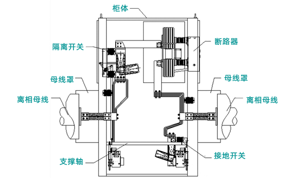 空氣斷路器裝置結構圖.png