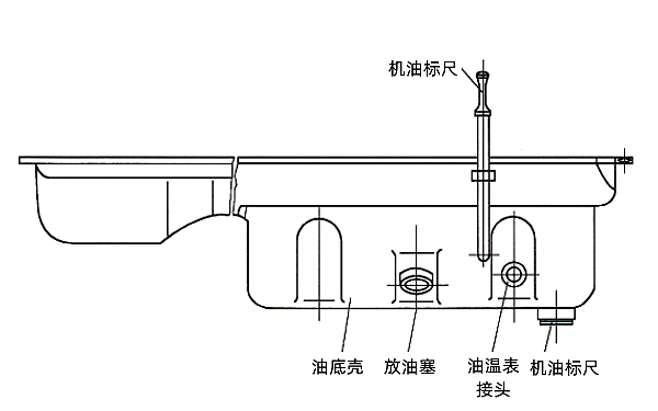 柴油機油底殼基本結構.png