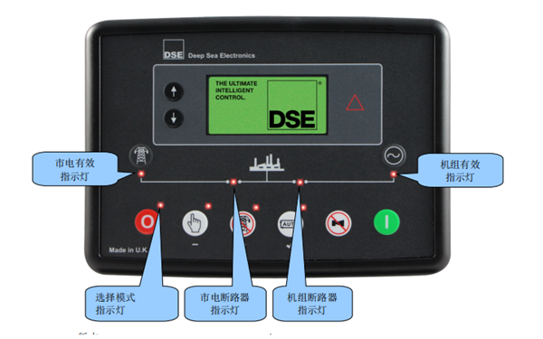 DSE6120MKII深?？刂破鞴δ茱@示-康明斯發(fā)電機組.png