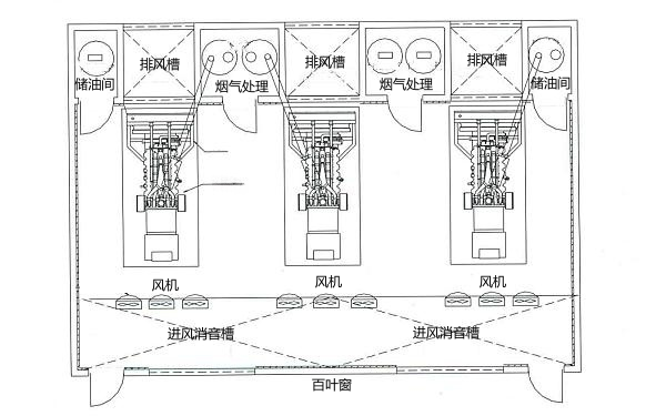 多臺柴油發(fā)電機組隔音降噪工程圖紙.png