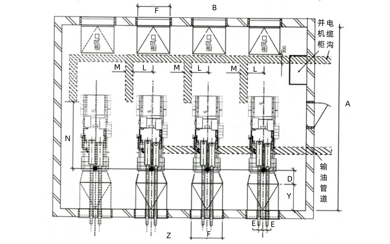 三臺以上發(fā)電機房平面布置圖.png