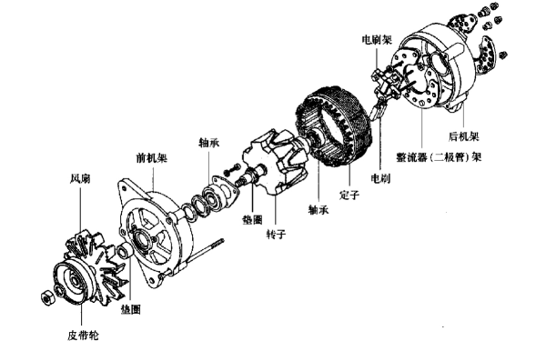 無(wú)刷充電機結構圖.png