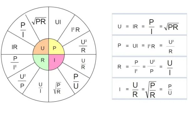 發(fā)電機視在與無(wú)功和有功功率關(guān)系圖.png