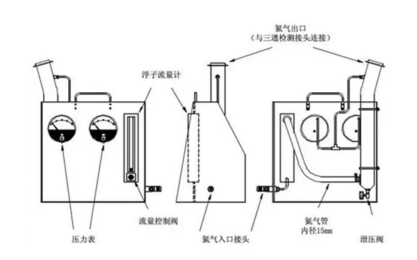 污染物排放限值檢測裝置示意圖-柴油發(fā)電機組.png