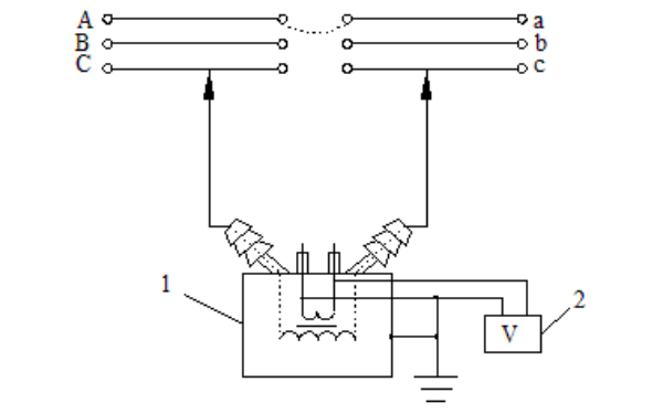 發(fā)電機單相電壓互感器測定相位.png