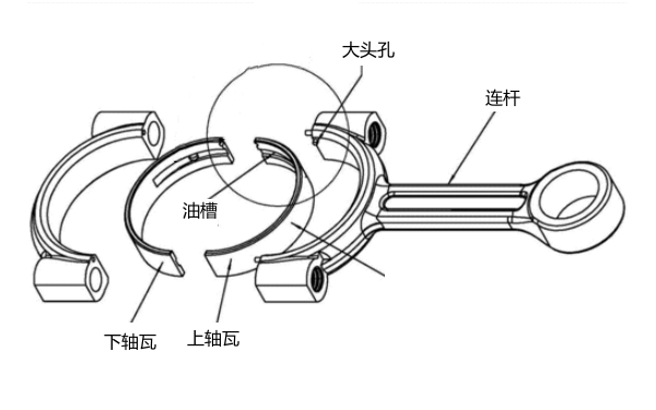 柴油機連桿軸瓦結構圖.png