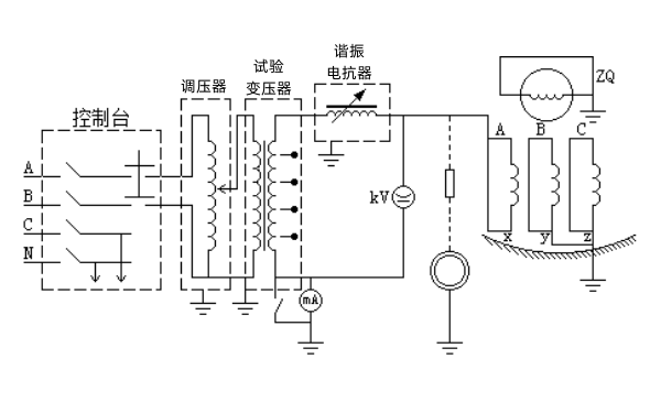 發(fā)電機交流耐壓試驗接線(xiàn)原理圖.png