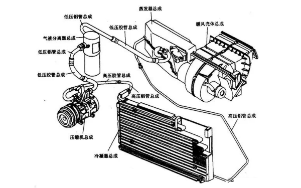 柴油發(fā)電機冷卻系統結構圖.png