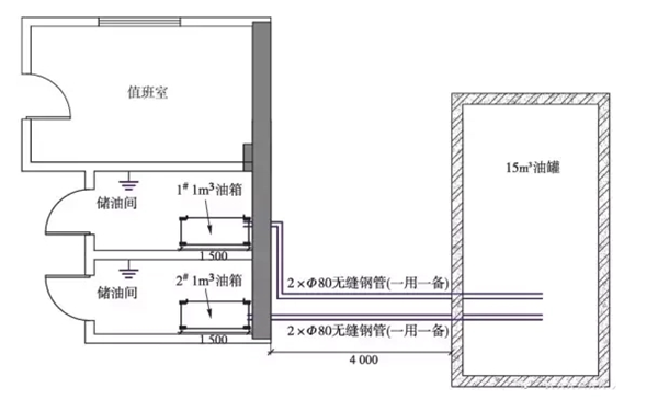 儲油箱輸油管設計圖-柴油發(fā)電機房.png