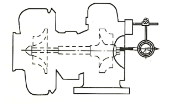 柴油機增壓器渦輪轉子軸向移動(dòng)量測量圖.png