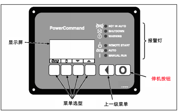 康明斯發(fā)電機組控制器.png