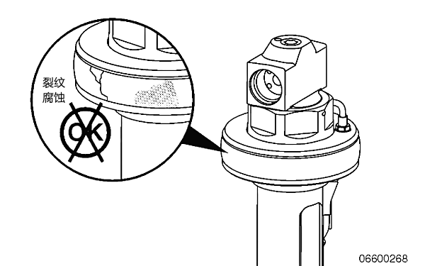 檢查噴油器O形圈有無(wú)磨損、裂紋.png