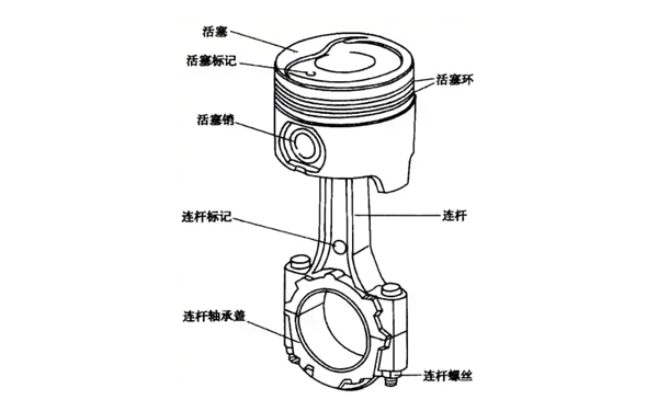 活塞連桿組結構圖-柴油發(fā)電機組.png