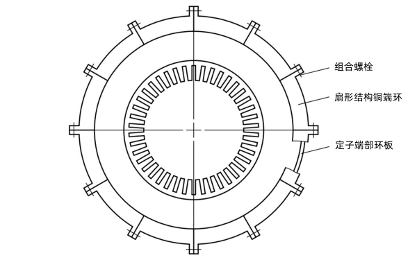 發(fā)電機組合式定子結構圖.png