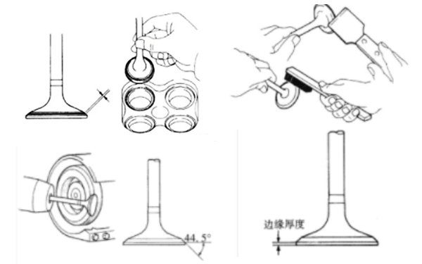 氣門(mén)座檢查示意圖-柴油發(fā)電機組.png