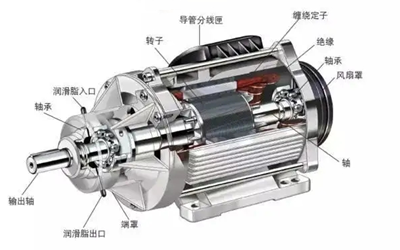 發(fā)電機結構組成-柴油發(fā)電機組.webp.png