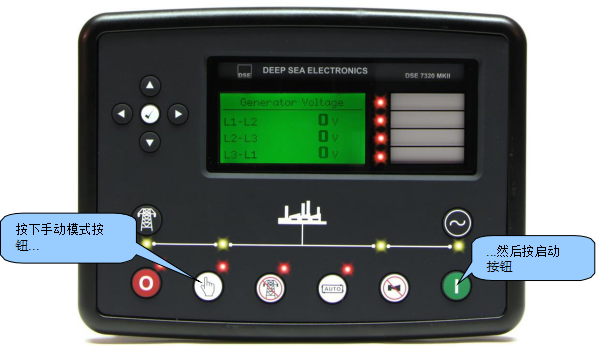 柴油發(fā)電機組英國深海DSE控制器啟動(dòng)按鈕.png