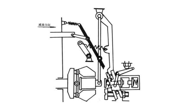 噴油泵起動(dòng)工況示意圖-柴油發(fā)電機組.png