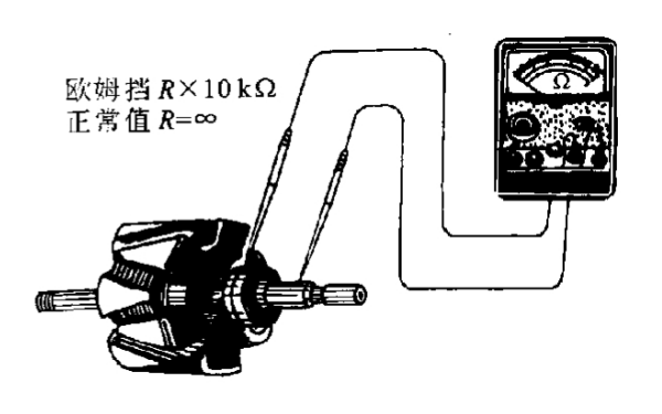 交流發(fā)電機轉子繞組電阻檢查.png