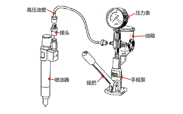 柴油機噴油器噴霧質(zhì)量試驗儀器.png