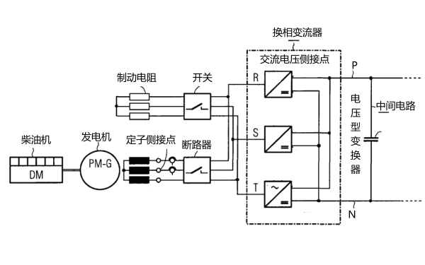 柴油機電力驅動(dòng)系統原理圖.png