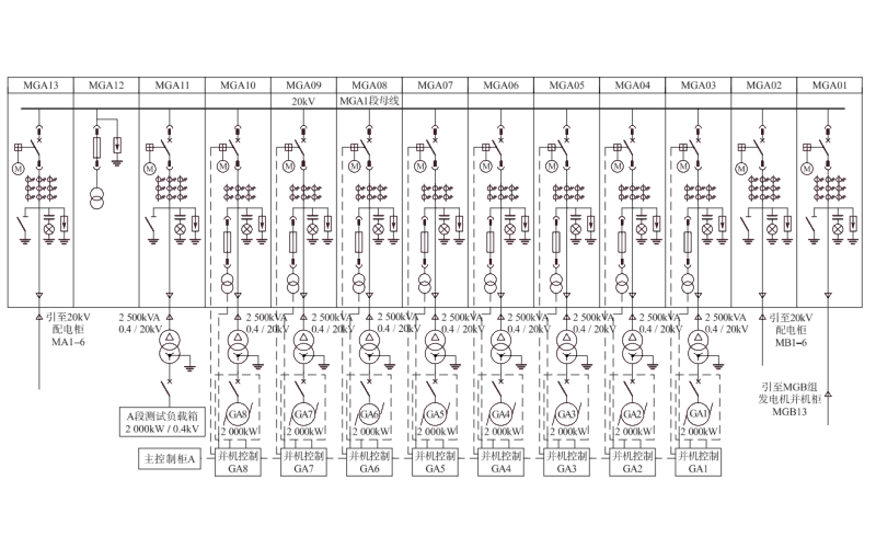 柴油發(fā)電機并機系統示意圖.png