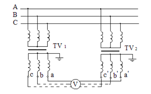 發(fā)電機低壓側相位的試驗接線(xiàn).png