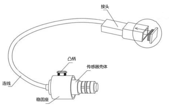 機油壓力傳感器更換示意圖.png