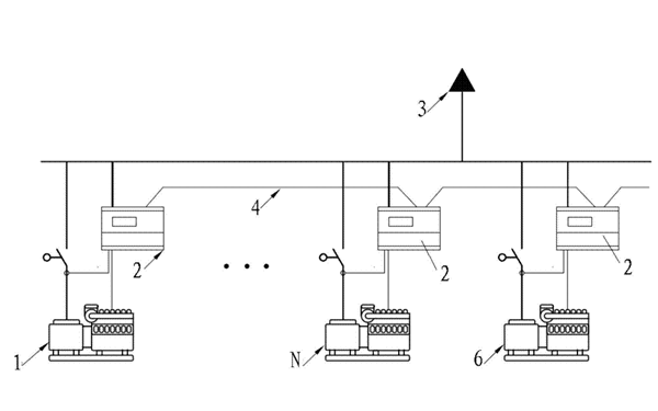 并聯(lián)運行管理原理圖-柴油發(fā)電機組.png
