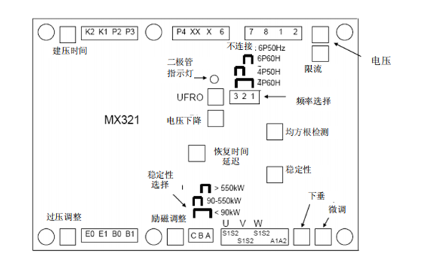 MX321調壓板外形圖-斯坦福發(fā)電機.png