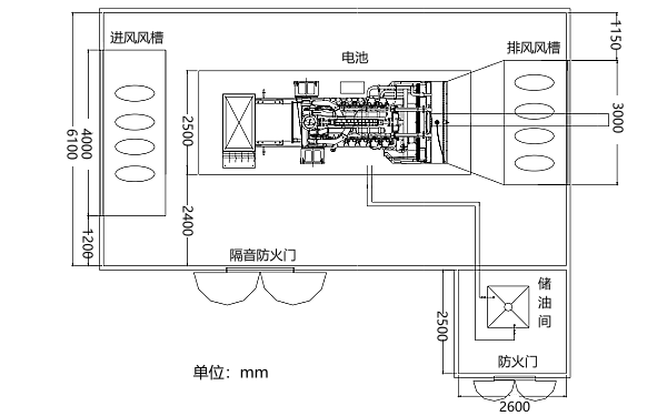 1000-1500KW發(fā)電機房隔音降噪平面圖.png