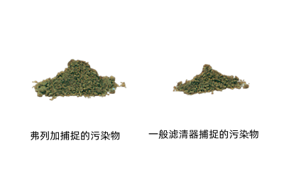 濾清器效率對比-康明斯柴油發(fā)電機組.png