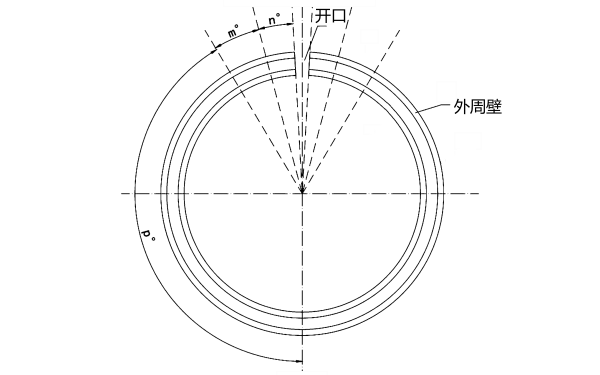 活塞環(huán)結構設計參數示意圖.png