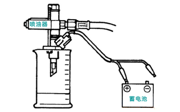 噴油器故障檢修圖-柴油發(fā)電機組.png