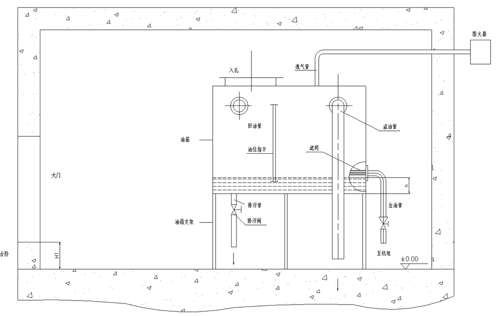 儲油間建設施工平面圖-柴油發(fā)電機組.png