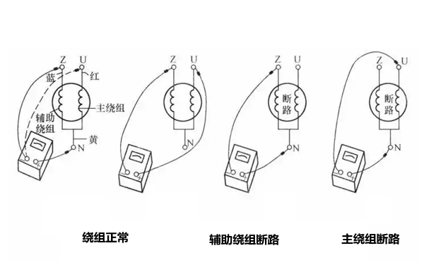 繞組斷路檢查線(xiàn)路圖-柴油發(fā)電機組.png