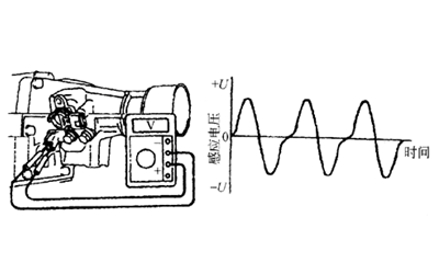 轉速傳感器電壓檢測-康明斯柴油發(fā)電機組.png